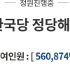‘한국당 해산‘ 국민청원 29일 시간당 1만 동의… 50만 돌파에 靑게시판 마비도