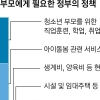 당황하고 허둥대다 결국 유기로…‘비밀출산법’ 있었다면 어땠을까