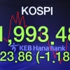 미중 갈등·일본 규제로 금융시장 패닉...코스피 7개월 만에 2000선 붕괴