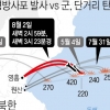 北 “어제도 신형대구경조종방사포 시험사격” 우린 여전히 미사일?