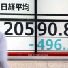 도쿄도 홍콩도… 아시아 증시 연쇄 출렁