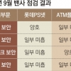 개인정보 유출 불안한데… 밴사 ATM 보안관리 ‘허술’