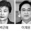 대법, 박근혜·이재용·최순실 29일 선고