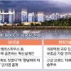강북권 최대어 한남 3구역 수주전…‘건설 빅3’ 본격 진검승부 막 올랐다