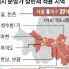서울 27개동 ‘핀셋 상한제’ 과천은 빠져 풍선효과 우려