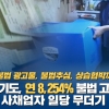 ‘연이자율 8254%’...경기도, 불법 고리 사채업자 30명 적발