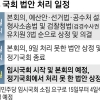4+1, 예산안·패트 법안 일괄 상정… ‘한국당 패싱’ 현실화