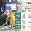 [단독] “장바구니 당연”vs“소비자만 불편”… 또 탁상행정 논란