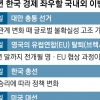 미중 분쟁·브렉시트·美대선… 올해도 한국경제 ‘외풍’ 경보
