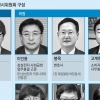 김지형 “이재용 부회장, 삼성준법감시위 자율·독립성 약속”