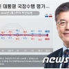 文대통령 국정지지율 48.8%…중도층 지지 43.7% 하락세