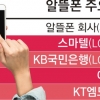 알뜰폰 업계 ‘5G 중저가 요금제’ 앞세워 반등 모색