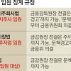 ‘금감원장 전결’ 은행장만 파리목숨?… 징계 차별 논란