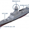 대공·대잠 능력 강화된 신형 호위함 2024년 해군 인도