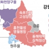 보수 강세지역 ‘지각 변동’… 민주 “과반 달성” 통합 “현 수준 유지”