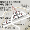 평양 인근 신리 탄도미사일 지원시설 거의 완공 “ICBM 수용” vs “순안공항 방어용”