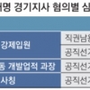 ‘친형 강제 입원’ 발언 “허위 사실 공표 아니다” 대법원장 캐스팅보트로 ‘2표차’ 무죄