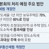홍남기 “전세 쉽게 소멸 안 될 것” 김현미 “수익 회수 장치 갖출 것”