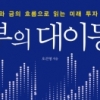 [베스트셀러]재테크 서적 강세 여전…‘부의 대이동‘ 1위