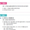 KISDI, ‘제8회 한국미디어패널 학술대회’ 개최