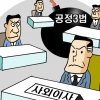“공정경제 3법 대비를” 대기업 사외이사 자리 공정위 전관 대거 포진
