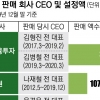 금감원, 라임 판매 증권사 3곳 CEO ‘중징계’ 통보