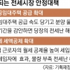 임대·월세공제 늘린다지만… 결국 ‘차포 뗀’ 전세대책 그칠 듯