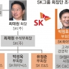 박정호·유정준 부회장 승진… 최태원 ‘ESG’ 경영 힘 싣는다
