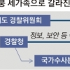 ‘한 지붕 세 가족’ 되는 경찰… 권한만 커지고 견제는 안 되나