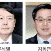 安, 윤석열·김동연과 손잡나…중도연합 정계 개편에 촉각