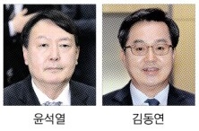 安, 윤석열·김동연과 손잡나…중도연합 정계 개편에 촉각