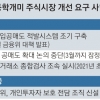 [단독] 내년 ○○해달라… 승기잡은 동학개미 ‘여의도 봉기’