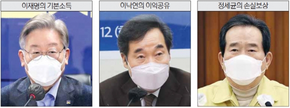 여권 3龍의 코로나 해법엔 ‘약점’ 있다