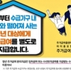 “청년 주거급여…서울은 월 31만원 받아가세요”(종합)
