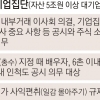 ‘미국인’ 김범석 쿠팡 ‘총수 지정’ 논란… 외국인 특혜 손보나