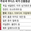 무디스 “韓 국가채무 역대급 높은 수준”