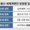 1주택 재산세 9억까지 감면 급물살… 靑·정부, 종부세·양도세 완화엔 난색