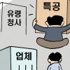 관평원 특공 이어 직원 비리 의혹… 또 관세청 휘감는 ‘김 반장 그림자’