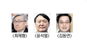 최재형, 장외서 대권 고심 … 윤석열, 독자 노선 강행군 … 김동연, 여야 택일 가시권