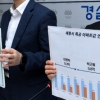 [서울포토]‘세종시 특공 특혜규모 분석’ 발표 기자회견
