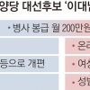 李 이어 尹도 꺼낸 ‘병사 월급 200만원’… 예산 안 따진 포퓰리즘 논란
