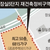 잠실5단지 최고 50층 선례에 강남 인근 부동산 시장 ‘들썩’