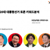 대선주자 TV토론 최대 수혜자는?… 李,SNS 언급량 최다·尹, 긍정 단어 폭등