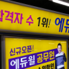 ‘공무원 시험 합격은 에듀윌’ 광고 소비자 기만했다… 과징금 2.8억
