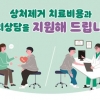 경기, 청소년 문신·흉터 제거 상담·치료비 지원