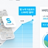 1000만건 다운로드 기록한 쏘카…“국내 차량공유 앱 최초”