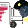 ‘길막’에 새벽 소음까지… 밤잠 못 이루는 주민들 [새벽·총알배송의 역습<상>]