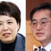 “경기지사 가상 양자대결, 김동연 48.8% 김은혜 41.0%”…오차 범위 밖
