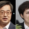 경기지사 후보 양자대결 “김동연 43.3% vs 김은혜 43.9%” 초박빙