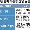 尹, 바이든 두 달 새 3번 만난다… 6월 나토 회의 참석 가능성